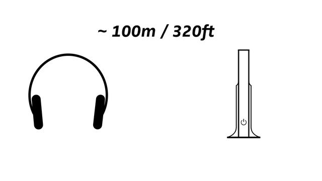 Tutorial: How to connect RS 175 headphones to TV | Sennheiser смотреть онлайн