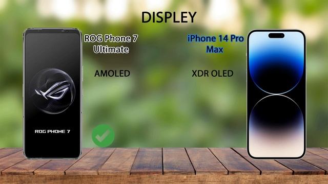 Asus ROG phone 7 ultimate VS iphone 14 pro max смотреть онлайн