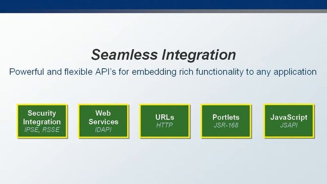 BIRT For OEMs смотреть онлайн