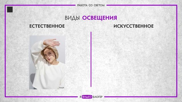 Виды освещения для видео? l Курс "Я ВИДЕОБЛОГЕР" l Модуль 3. Свет l Урок 2 смотреть онлайн