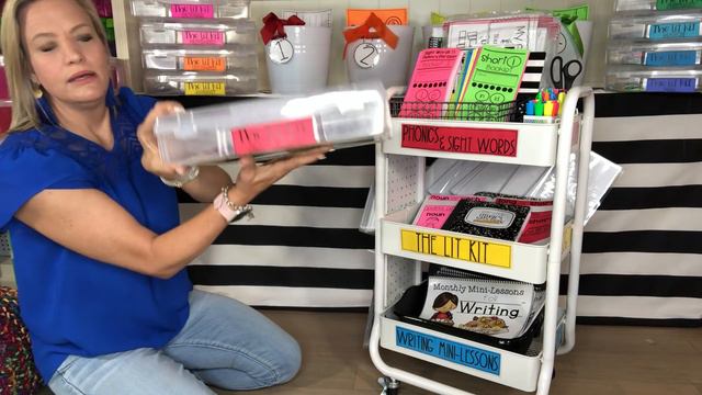 The Smart Cart: Guided Reading Resources and Organization смотреть онлайн