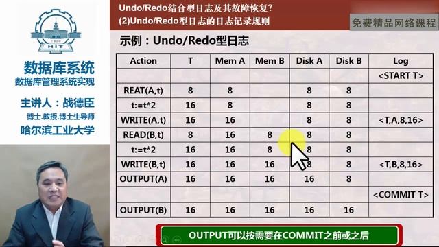 哈尔滨工业大学 数据库系统（下） 2306 UNDOREDO结合型日志及其故障恢复 смотреть онлайн