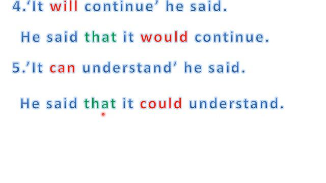تعلم الكلام الغير مباشر في اللغة الانجليزية смотреть онлайн