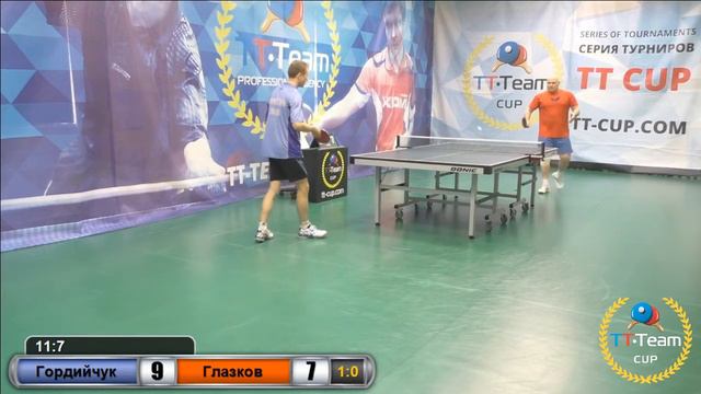 Гордийчук - Глазков. 3 марта 2017. TT Cup смотреть онлайн