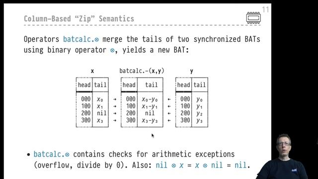 DB2 — Chapter #07 — Video #26 — Column-based expression evaluation in MonetDB смотреть онлайн