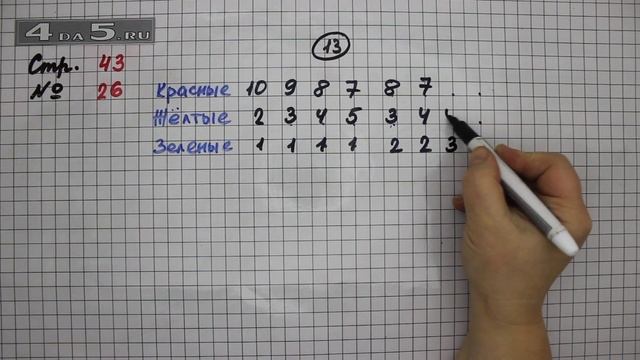 Страница 43 Задание 26 – Математика 2 класс Моро М.И. – Учебник Часть 2 смотреть онлайн