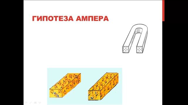 42 Магнетизм - магнитное поле в различных средах смотреть онлайн