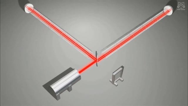 what is Interferometer and how does it works? смотреть онлайн