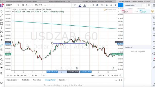 Как торговать валюту USDZAR смотреть онлайн
