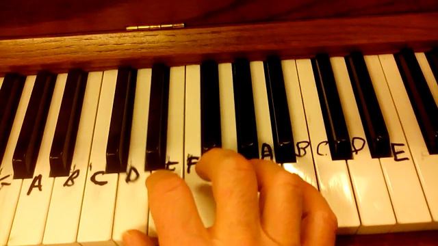 HOW TO PLAY CHOPSTICKS on PIANO, very easy TUTORIAL, LESSONS, SONG, FREE PIANO смотреть онлайн