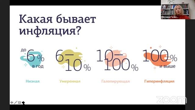 Тематическая лекция «Денежно-кредитная политика Банка России» смотреть онлайн