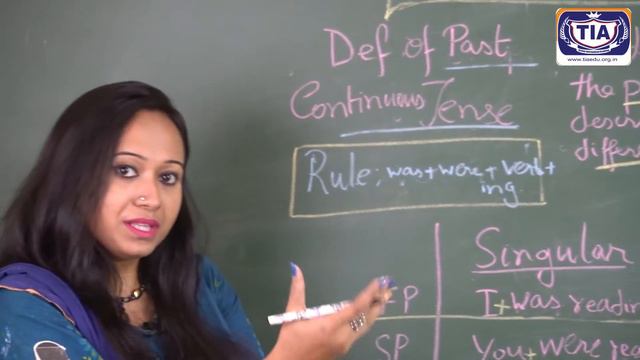 Past Tense | Tense | Basic English | Learn English | Best Spoken English Institute in Kolkata, Indi смотреть онлайн