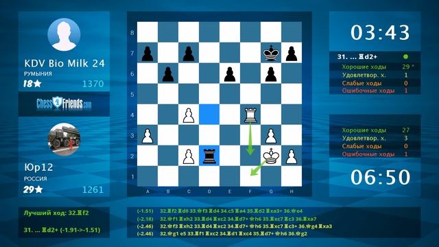 Анализ шахматной партии: Юр12 - KDV Bio Milk 24, 0.5-0.5 (по ChessFriends.com) смотреть онлайн