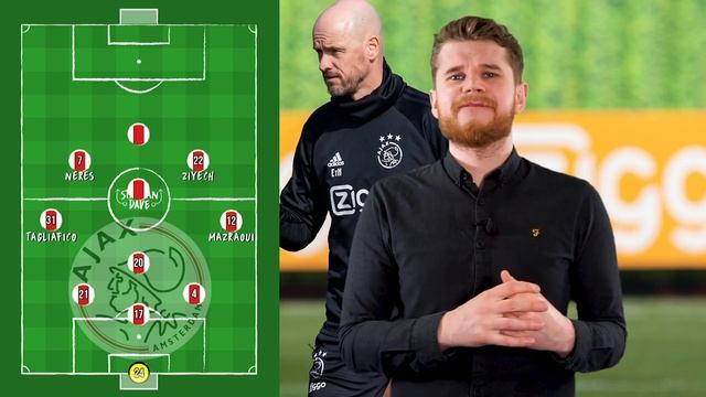 How Ajax Under Erik Ten Hag Are The Champions League’s Surprise Package | Tactics Explained смотреть онлайн