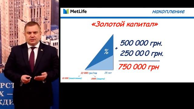 Презентація. смотреть онлайн