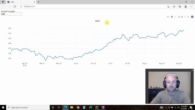 Python Introduction to Dash by Plotly | #153 (Python for Finance #14) смотреть онлайн
