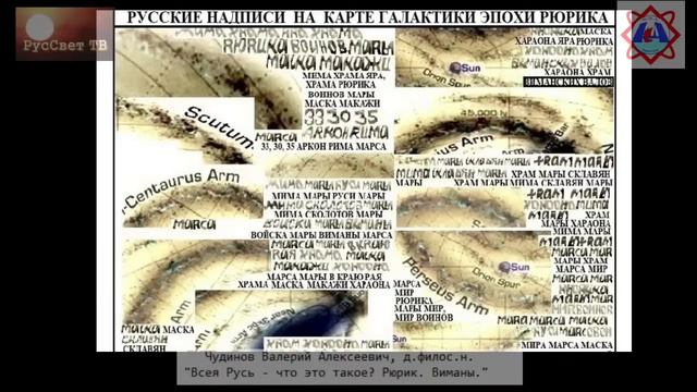 Лекции_ Чудинова Валерия Алексеевича, Салля Сергея Альбертовича_0015 смотреть онлайн