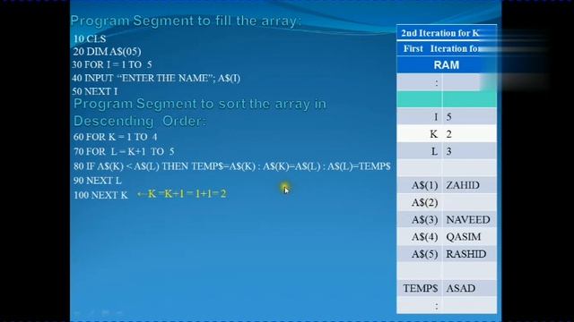 Program to SORT THE LIST OF 20 NAMES IN DESCENDING ORDER AND PRINT THAT LIST | Detailed Explanation смотреть онлайн