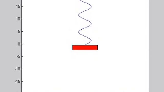 oscylator смотреть онлайн