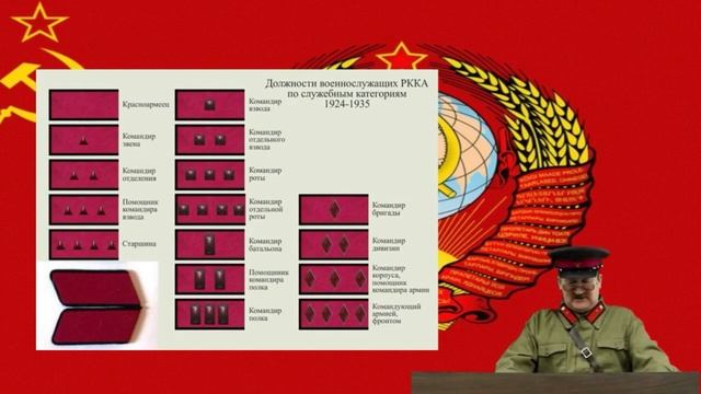 Мужество доблесть и честь 2