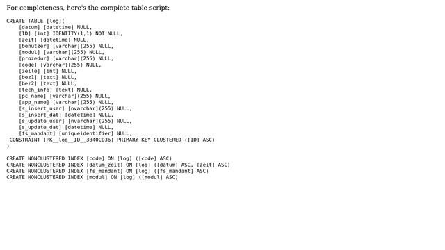Databases: Sudden PRIMARY KEY violation on IDENTITY column смотреть онлайн