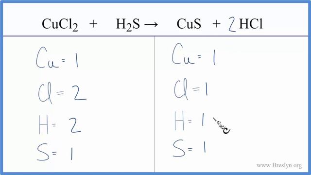 How to Balance CuCl2 + H2S = CuS + HCl (Copper (II) chloride + Hydrochloric acid) смотреть онлайн
