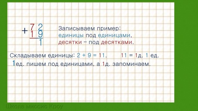 СЛОЖЕНИЕ вида 64+27. Письменное сложение (числа до 100) // Математика 2 класс смотреть онлайн