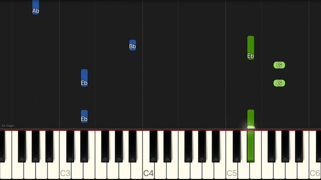 It's Raining Tacos - Parry Gripp & BooneBum | EASY Piano Tutorial смотреть онлайн