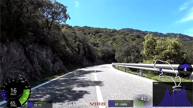 Garmin Indoor Turbo Trainer Cycling Video 120 Minute Full HD Motivation