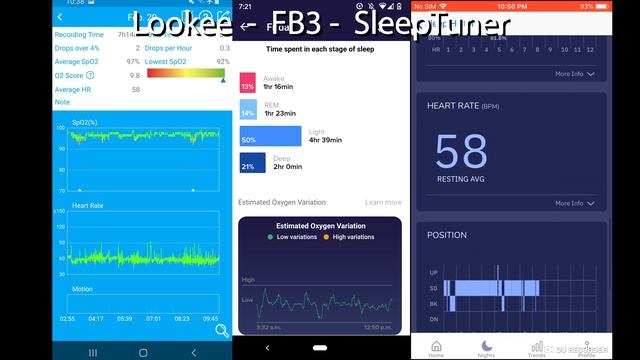 Can Fitbit FINALLY Detect Sleep Apnea? - One Year Later with Charge 3 смотреть онлайн