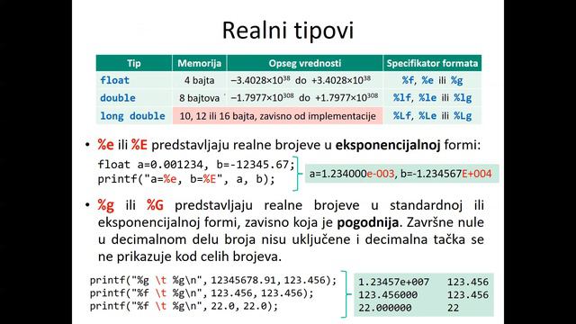 C programiranje - 5 - Tipovi promenljivih (int, short, long, unsigned, float, double, char) смотреть онлайн