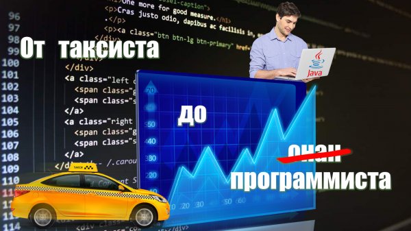 Учу Java. Выпуск №2 Цикл for