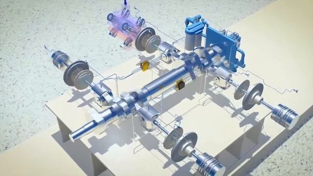 How Ariel Gas Compressor works смотреть онлайн