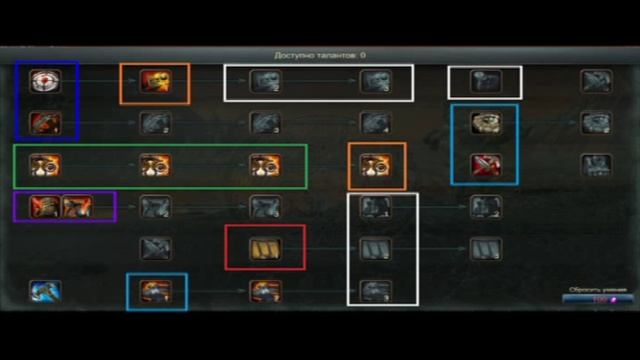 Гайд по классу сапёр в игре Panzar.mkv смотреть онлайн