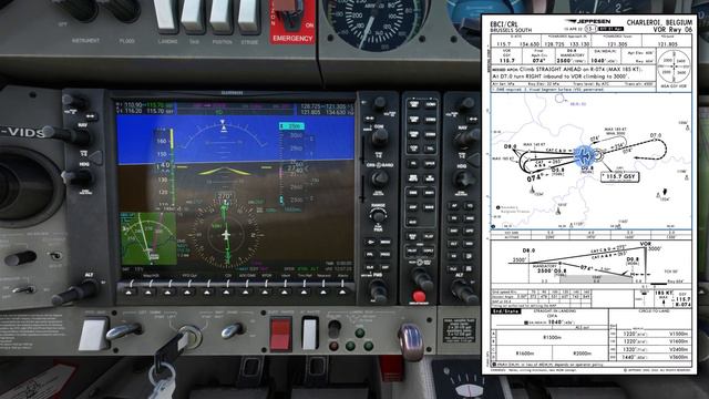 How to Fly a VOR Approach | EASA & UK Instrument Rating смотреть онлайн