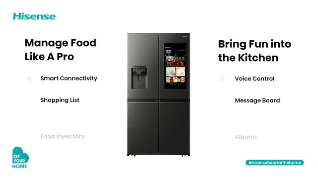 Hisense H750FSB-IDS | (Multi-Door) Refrigerator смотреть онлайн