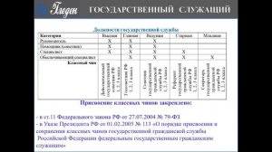 Оценка госслужащих