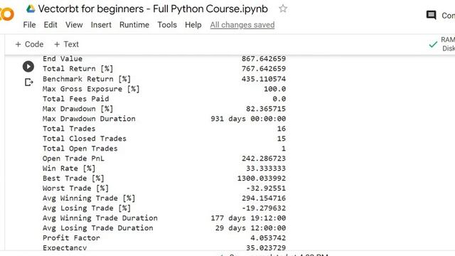 Первый опыт исспользования библиотеки Vectorbt для бэктестинга тогровых систем в Python. #python смотреть онлайн