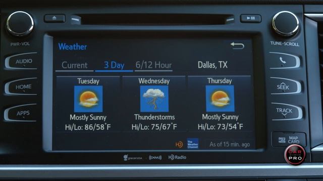 Test Drive: 2017 Highlander