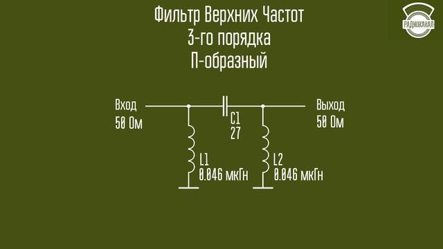 ВЧ-фильтры. Часть 2. ФНЧ ФВЧ. Начинающим радиоконструкторам. Ликбез. смотреть онлайн
