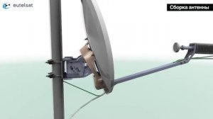 Видеоинструкция по настройке спутникового интернета Триколор ТВ.