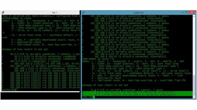 Cisco ICND1v2 - день четвертый смотреть онлайн