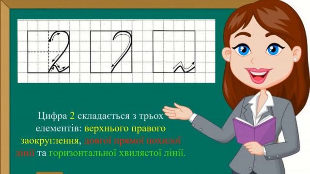 Число і цифра 2 смотреть онлайн