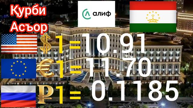 Қурби асъор 💲💲дар имруз 29.02.24 хушхабар курс боло рафт смотреть онлайн