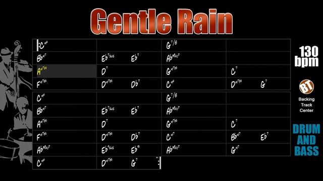 Gentle Rain DRUM AND BASS Backing Track Jazz Bossa - 130bpm