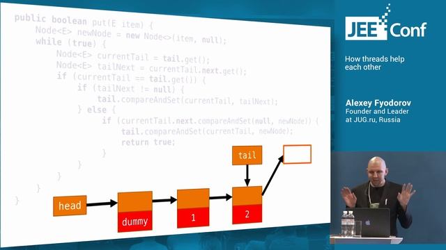 How threads help each other (Alexey Fyodorov, Founder and Leader at JUG.ru) смотреть онлайн