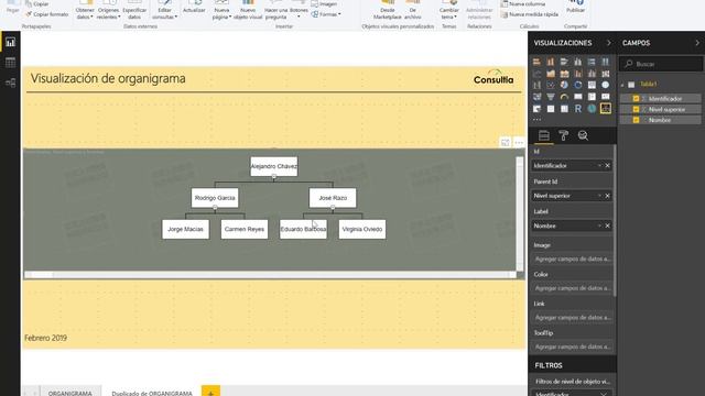 Power BI - Personalizar un organigrama смотреть онлайн