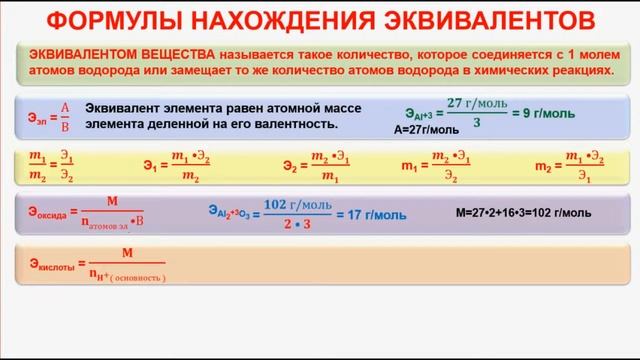 Неорганическая химия l Основные законы химии l Часть 2 l Формулы эквивалентов смотреть онлайн