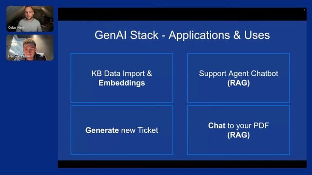 NODES 2023: Build Apps with the new GenAI Stack from Docker, LangChain, Ollama, and Neo4j смотреть онлайн