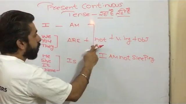 Present continuous tense смотреть онлайн